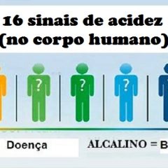 16 sinais de acidez (no corpo humano)